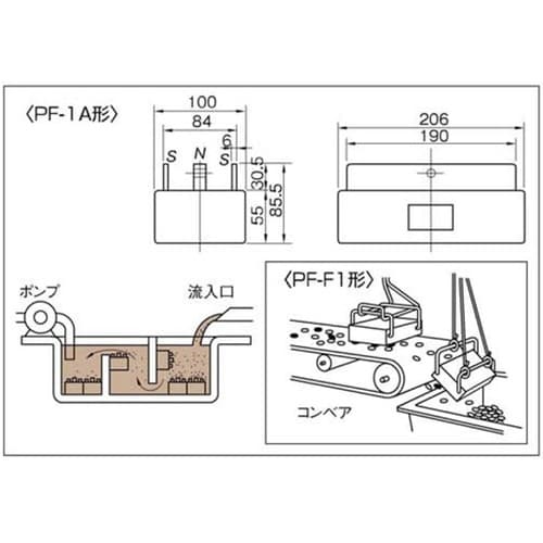 マグフィーン PF−F1