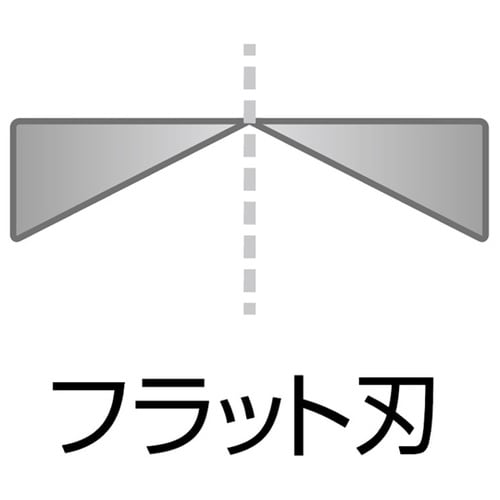 プラスチックニッパー フラット刃 J12