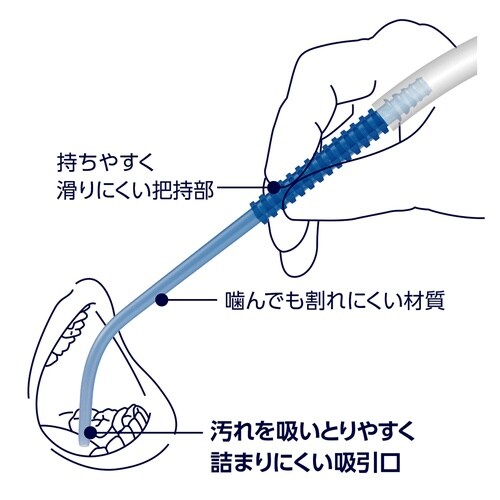 医≫口腔ケア用吸引管