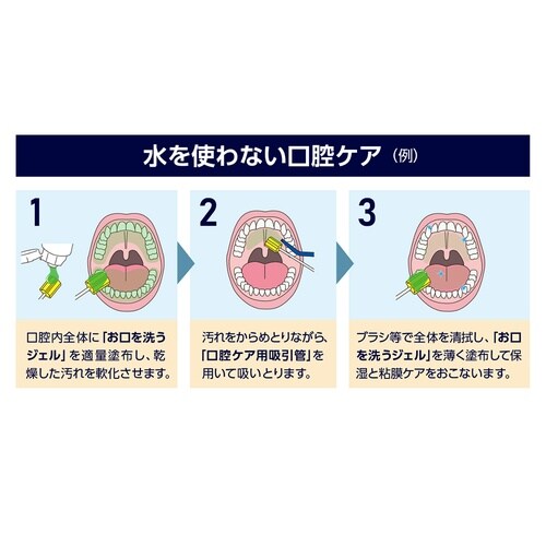 医≫口腔ケア用吸引管