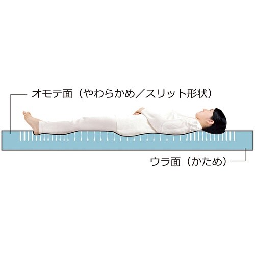 ソフィア MHA1091A