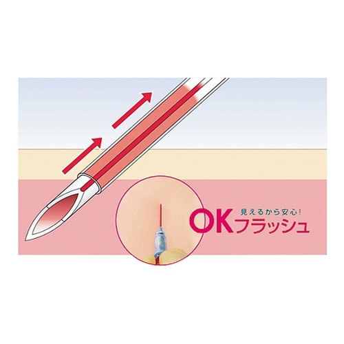 医≫分)静脈留置針SR−FF1832 10本