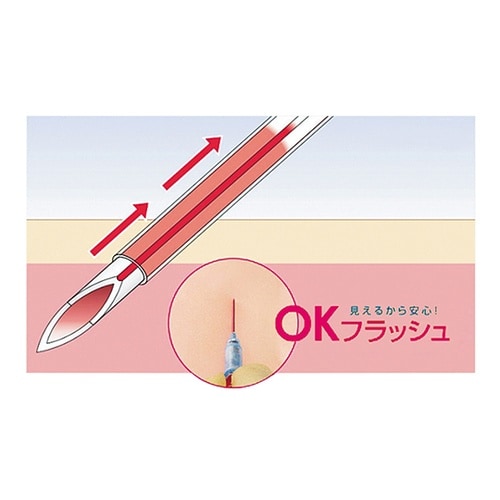 医≫サーフローフラッシュ(静脈留置針) 24