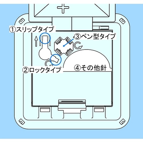 針捨てボックス ハリクイ 1L容器本体