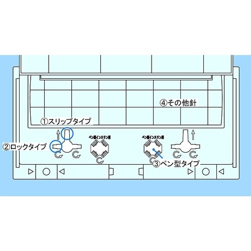 針捨てボックス ハリクイ 3.2L容器本