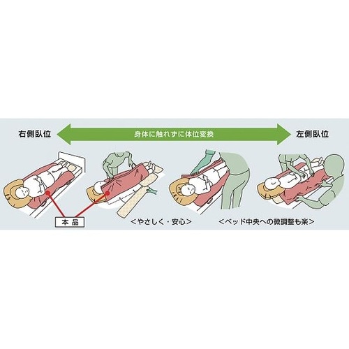 POJI−S ポジシート