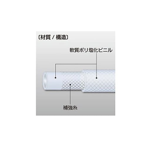 15/22mmx 5m プレッシャーホー