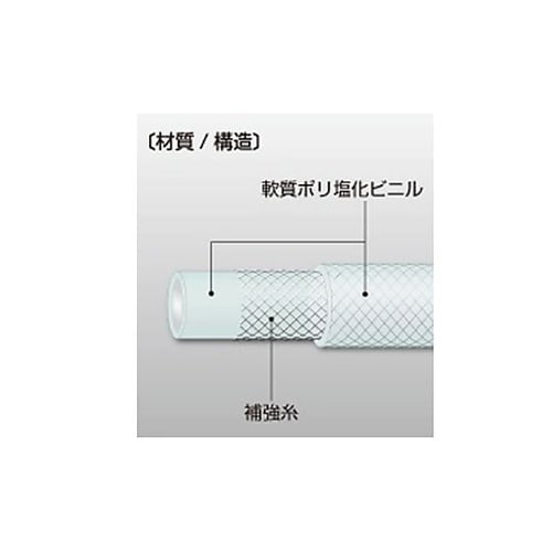 12/18.0mmx10m プレッシャー