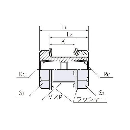 Rc1/8” パネルユニオン EA425