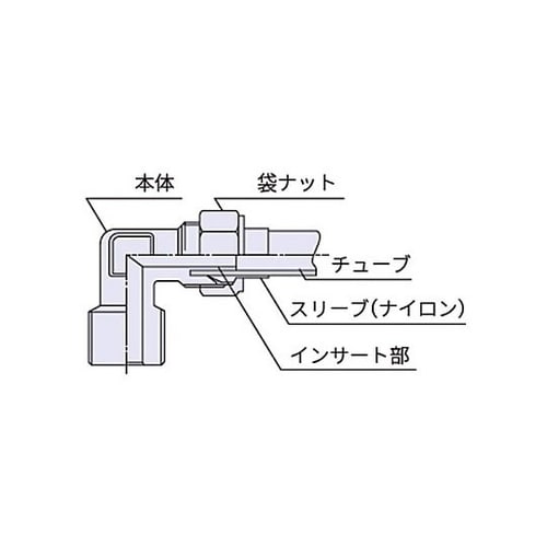 R 1/4”x 8mm ユニオン(エルボ