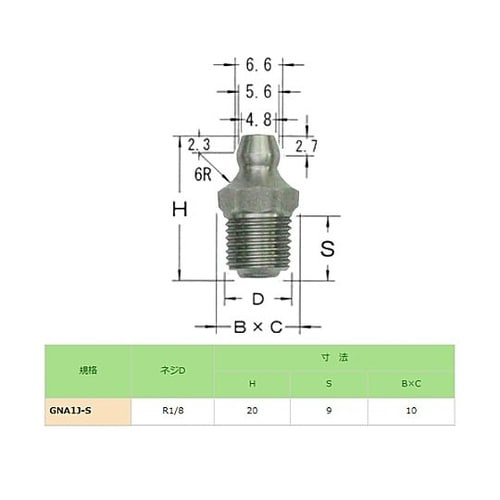R 1/8” (直) グリースニップ