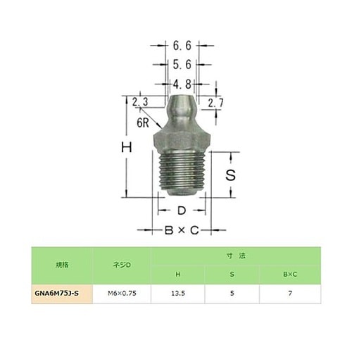 M 6x0.75(直) グリースニップ