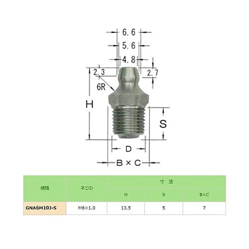 M 6x1.0 (直) グリースニップ