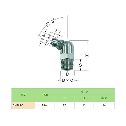 R 1/4”(67.5゜) グリースニッ