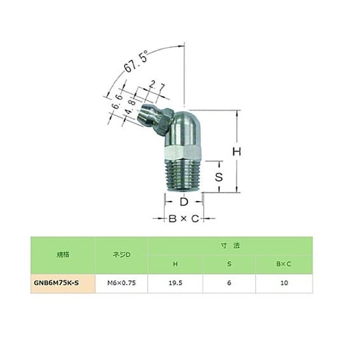 M6x0.75(67.5゜) グリースニ