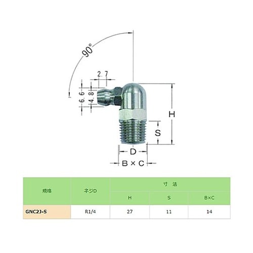 R 1/4” (90゜) グリースニッ