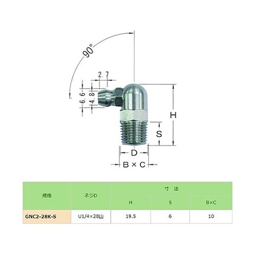 UNF 1/4” (90゜) グリースニ