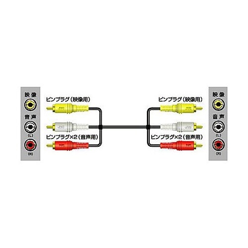 3m ビデオケーブル EA940PH−1