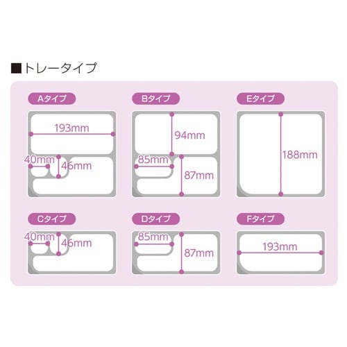 医≫NC処置キット2S56552C 1箱(1