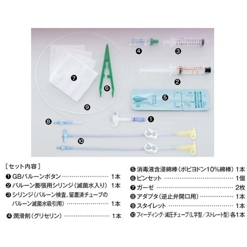 医≫胃ろう交換セット 0192579