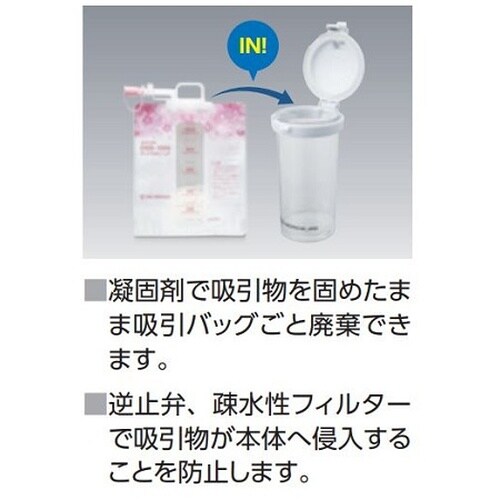 医≫セパ−3 DSタイプバッテリ付 NS3−