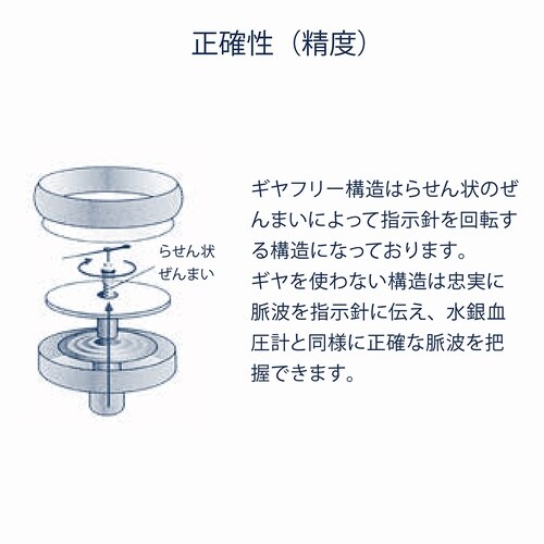 バイタルナビ アネロイド血圧計 ネイビB
