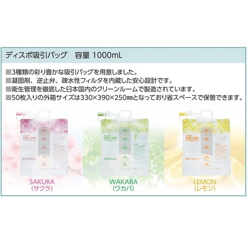 医≫ミニック3−W DSタイプバッテリ付 M