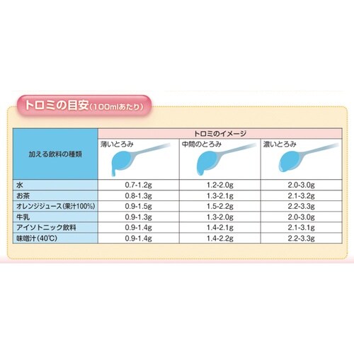 トロミナール3gx50包