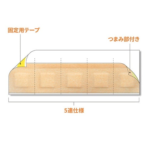 被覆保護材 ショットパッチ 20×23m