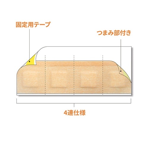被覆保護材 ショットパッチ 27×30m