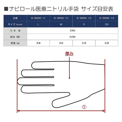 ナビロール医療ニトリル手袋 S 100枚