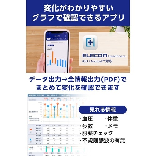 医≫上腕式血圧計 大画面 自動測定 ホワイト