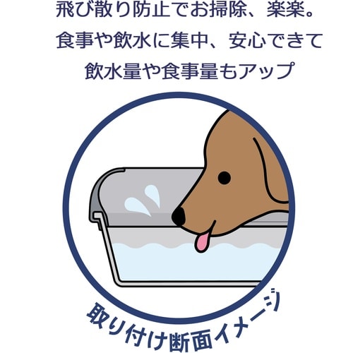 飛び散り防止カバードームタイプ犬用