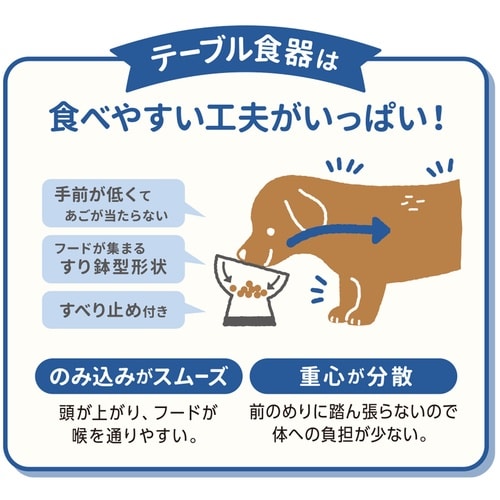飛び散り防止カバードームテーブル食器犬用M