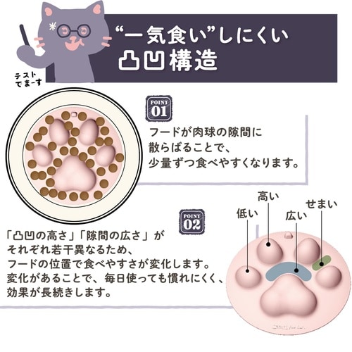 にゃんこの早食い防止パッド