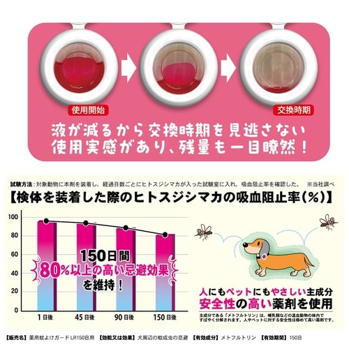 薬用蚊よけリキッド150日いちごの香り