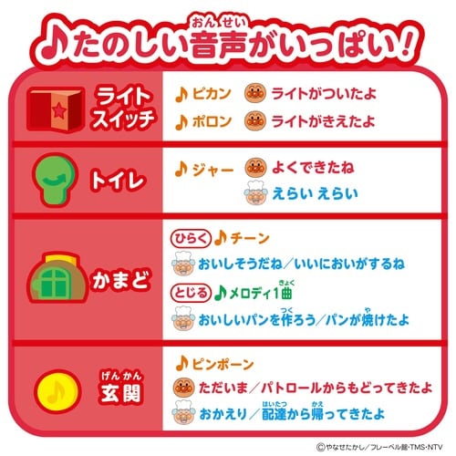 アンパンマンはじめてハウスDX×2