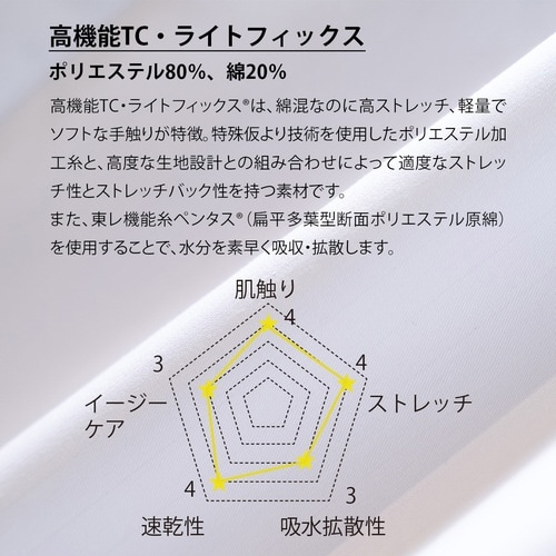 メンズシングルコート ホワイト 3L