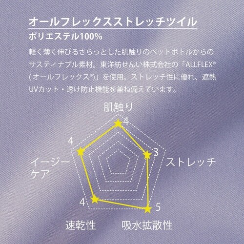 レディスパンツ ブラック M