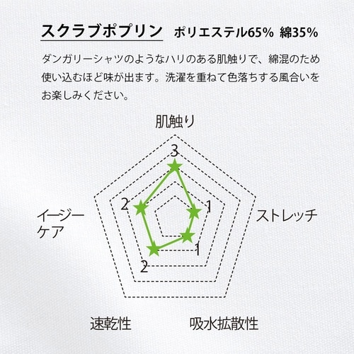 スクラブ チャコール LL