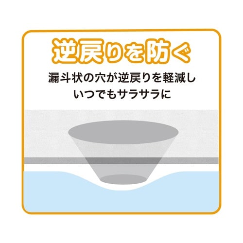 防水シーツ 60×90cm 30枚入