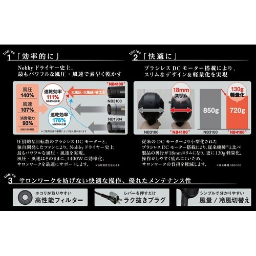 マイナスイオンヘアドライヤーNB4100 ホワイト