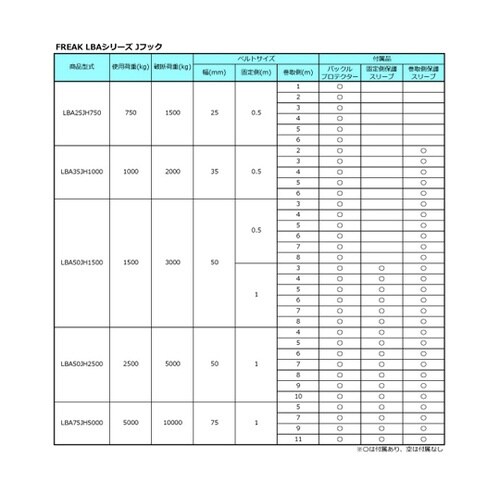 ラッシングベルト青 Jフック0.75to