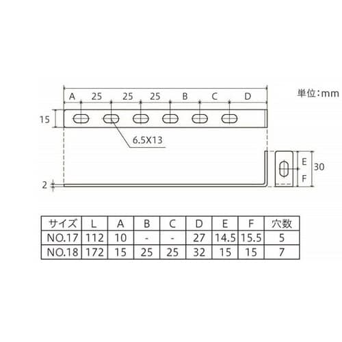 ステンレス ステー No.18 5個入