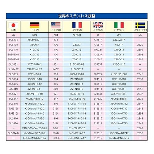 25x75mm グレーチング連結金具(ボ