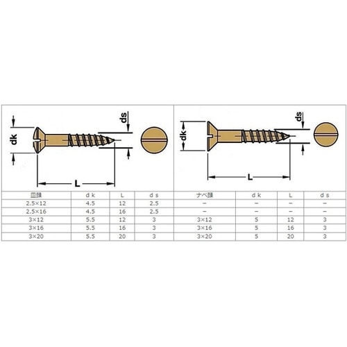 真鍮マイナス木ネジ(皿頭)2.5×12