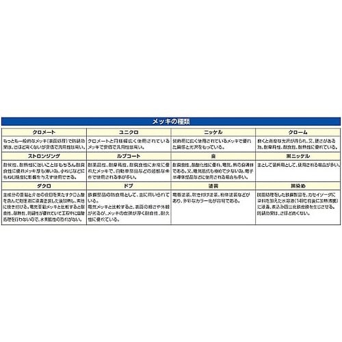 楕円パイプ用ブラケット(中間用) EA9