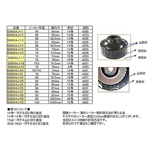 3/8”DR− 80mm オイルフィル