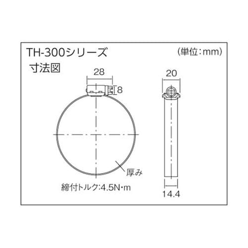 ステンレスホースバンド 締付径17ー32