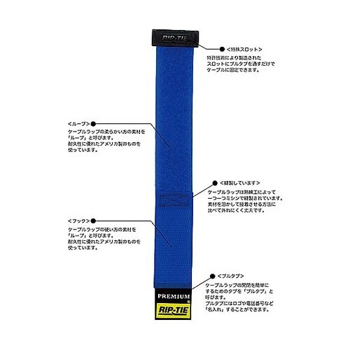 リップロックケーブルラップ 25.4×3